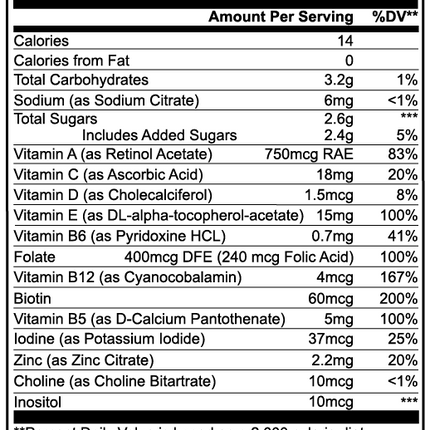 Multivitamin Bear Gummies (Adult)